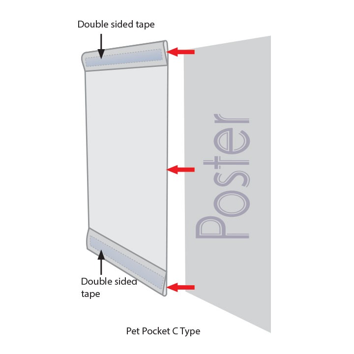 MT Displays | Pet Pocket U+C+D Type