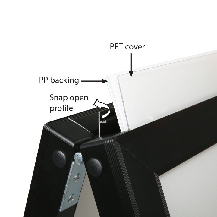 MT Displays | Slide-in A Board